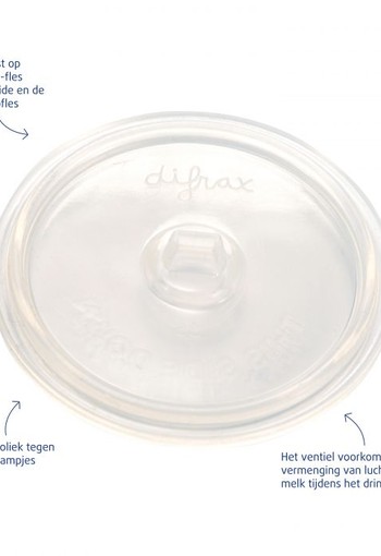 Difrax S-fles ventiel (2 Stuks)