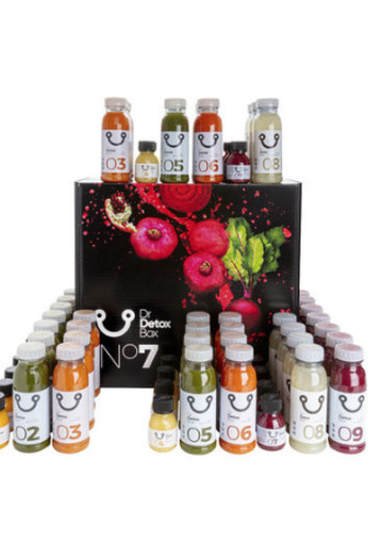 Aanbiedingen Detox Boxen 